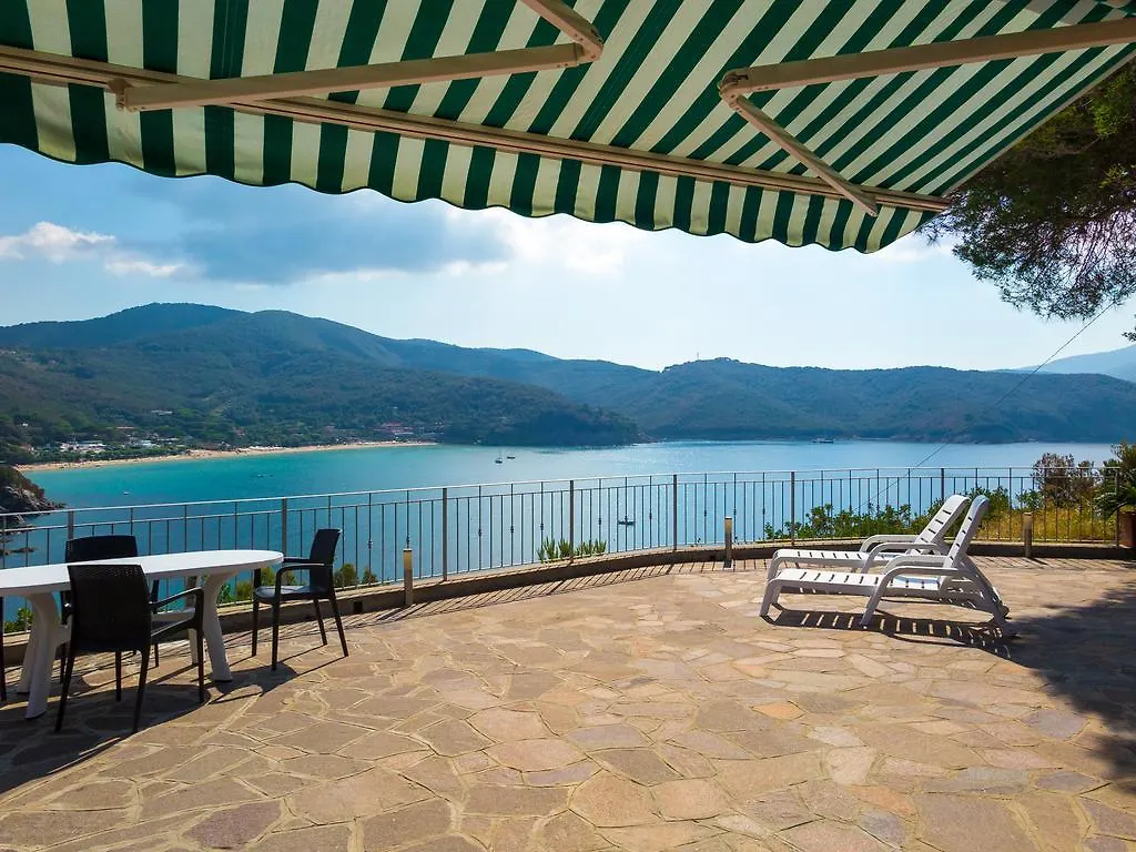 Villino Forno location
